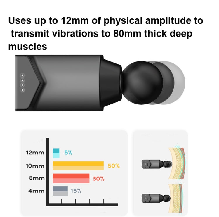 Booster T  Deep Muscle Relaxation Massage Gun,EU Plug  2500mAh With 6 Massage Head(Gray)