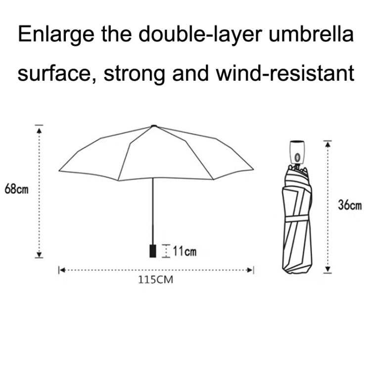 PARACHASE Ten-bone Double-layer Large Windproof Business Automatic Folding Umbrella(Grey)
