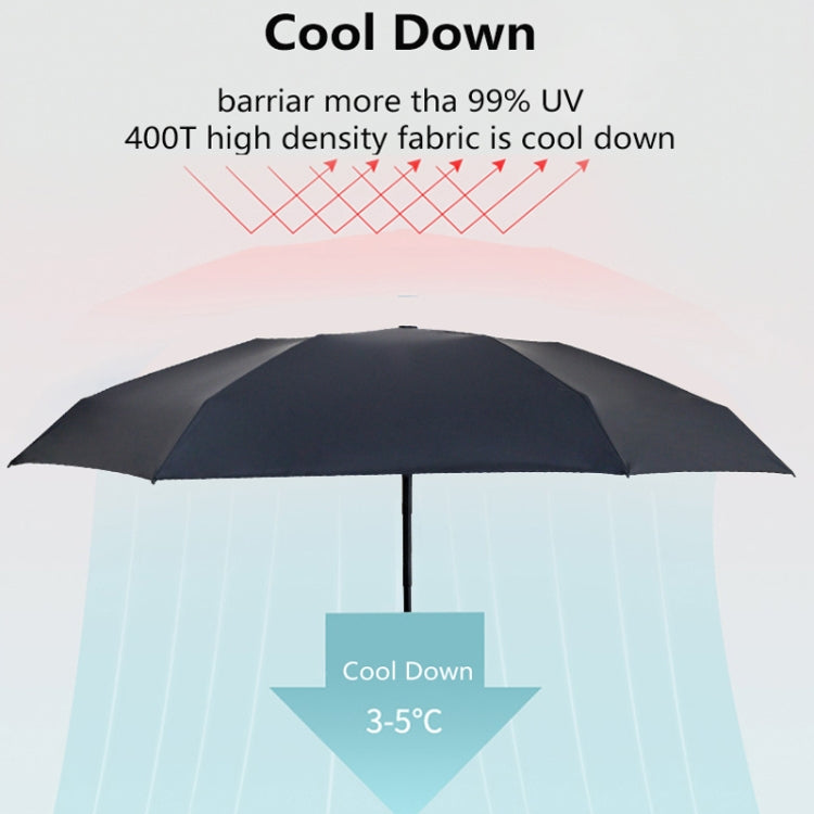 PARACHASE Mini Six Fold Bag Black Glue Sunside Sunscreen Anti-UV Sun Umbrella(Navy)