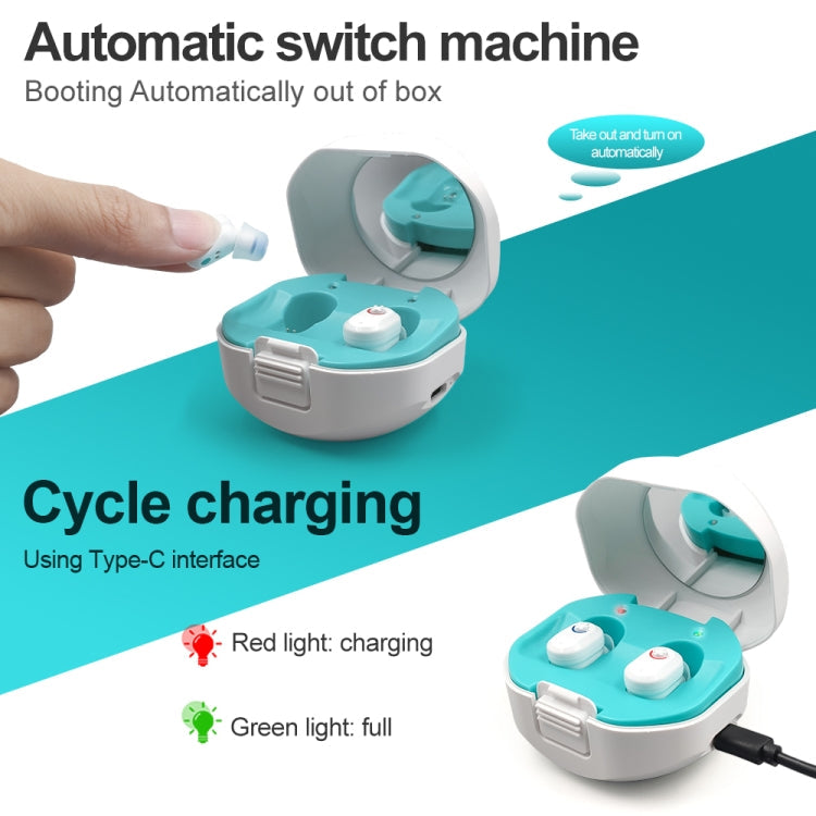 TWS On-Ear Sound Amplifier Hearing Aid with Charging Compartment(White)
