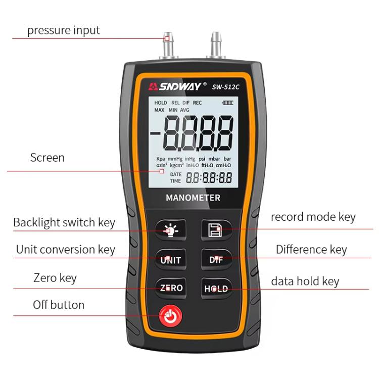 SNDWAY SW-512B Digital Handheld Differential Pressure Gauge Negative Pressure Tester