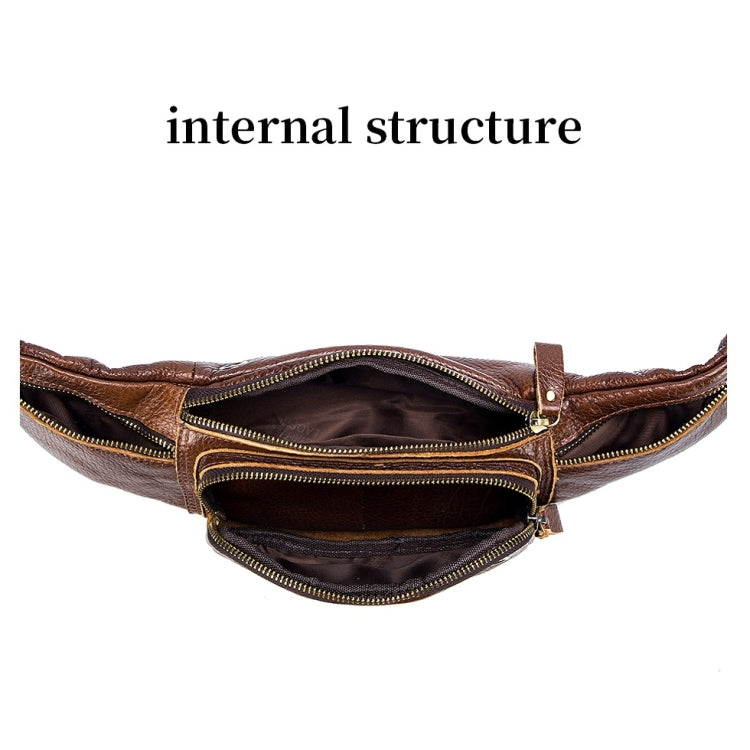 LAOSHIZI Vintage Leather Waist Bag Shoulder Crossbody Bag Shoulder Chest Bag For Men(Black)