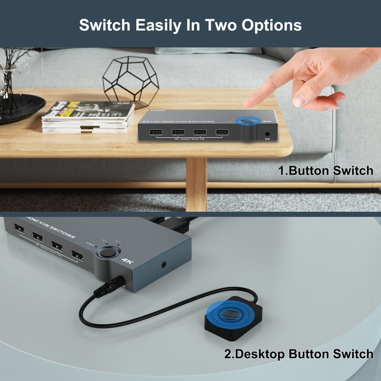 2 In 1 Out 4K 60Hz KVM HDMI Switch  USB Swltch Splitter Box HUB