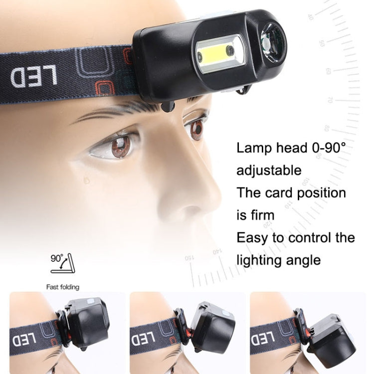 E-SMARTER USB Charging Headlight Outdoor Emergency Head Lamp, Style: Indication Version