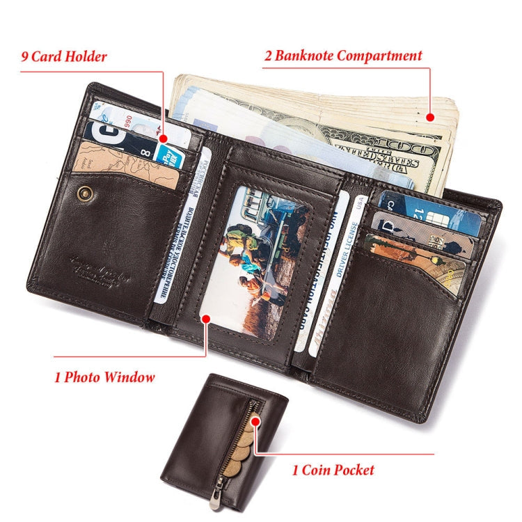 HUMERPAUL BP992 RFID Anti-Magnetic Multi-Card Position Zipper Coin Purse Leather Men Wallet(Dark Brown)