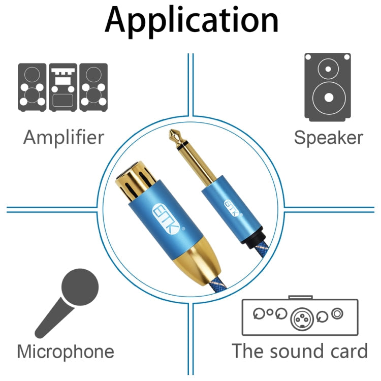 EMK KN603 2Pin 6.5mm Canon Line Balanced Audio Microphone Line,Cable Length: 2m(Blue)