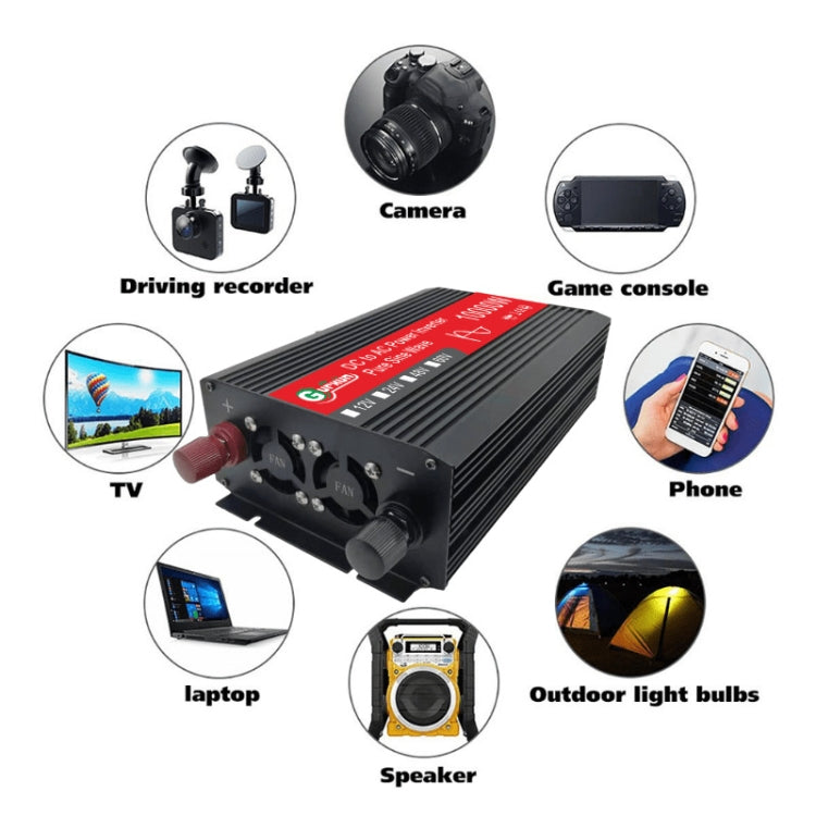 Gurxun HZ1500-10000 Sine Wave 10000W Inverter Power Converter, Specification: 12V To 110V