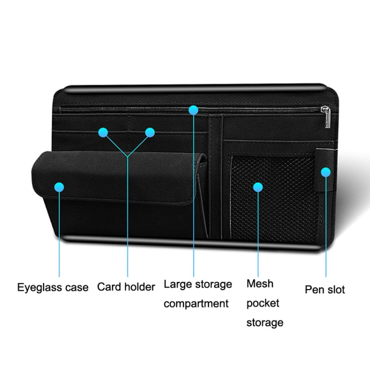 DE RAN FU Car Shade Glasses Box Storage Bag Car Flip Fur Glue Box Zipper Card Bag(Brown)