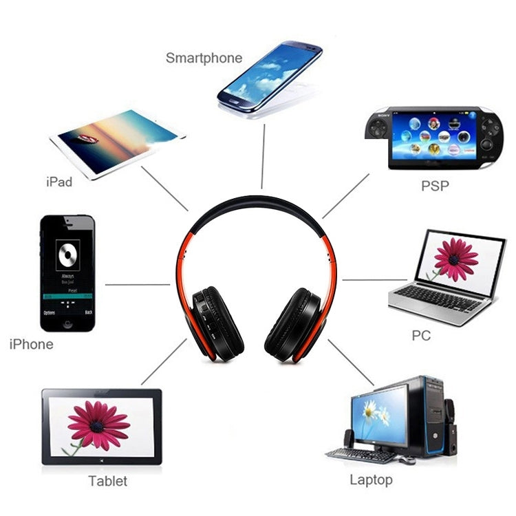 LPT660 Bluetooth Wireless Headset HIFI Stereo Sports Headphones, LPT660 (Black+Green), LPT660 (White Rose Gold), LPT660 (Black Orange), LPT660 (Black Pink), LPT660 (Black Gold), LPT660 (Black Rose Gold), LPT660 (White Red), LPT660 (White Blue)         ...