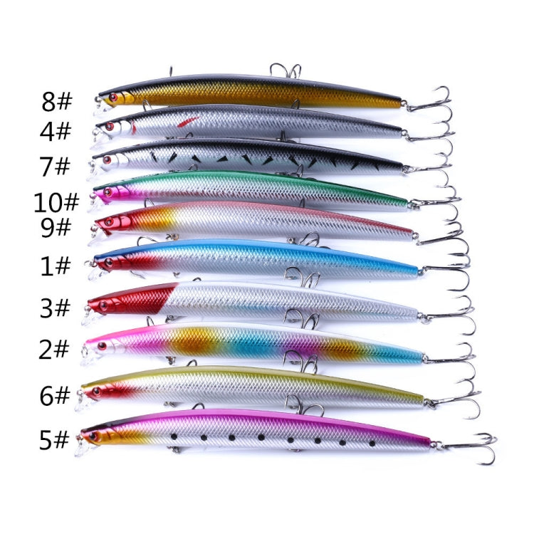 HENGJIA MI101 18cm 26g Long-distance Casting Sea Fishing Fake Lures Minnow Baits, Color: 1