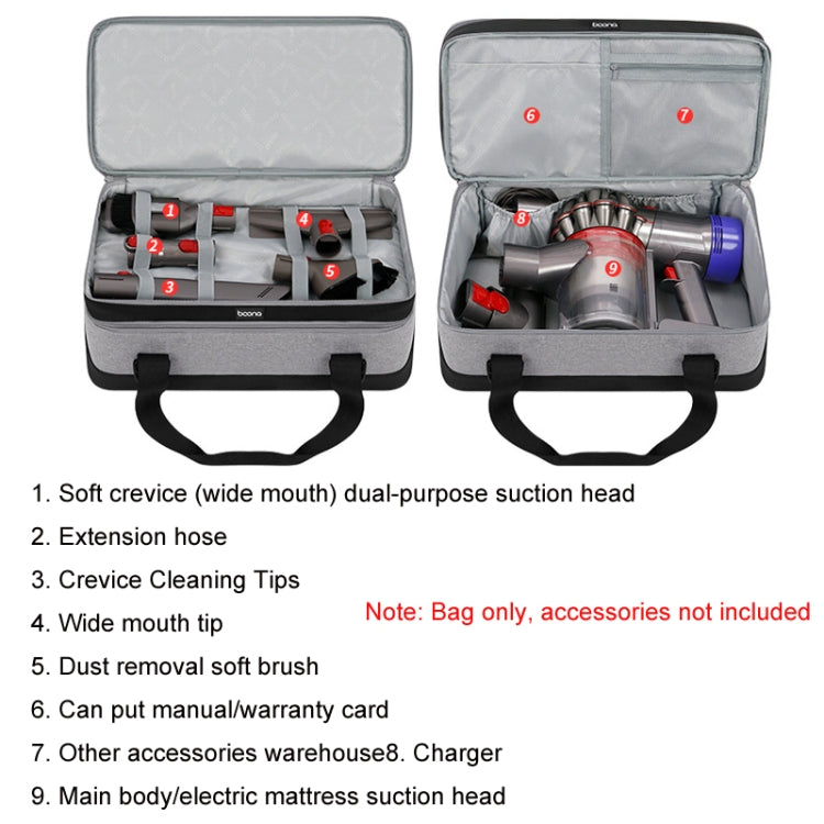 Baona For Dyson Mite Removal Instrument Multifunctional Vacuum Cleaner Storage Bag, Fabric:, Oxford Cloth, Leather