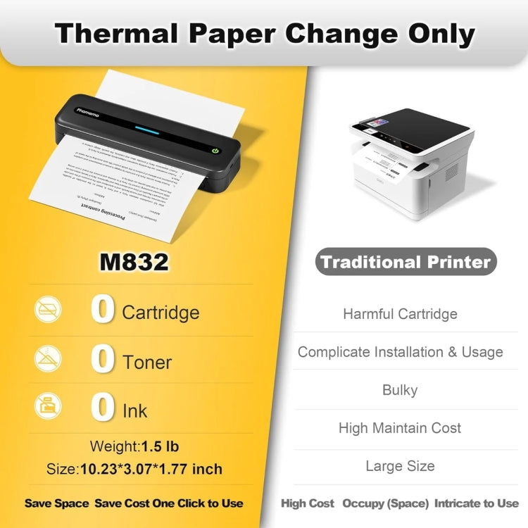 Phomemo M832 300dpi Wireless Thermal Portable Printer, Size: A4 Version(White)