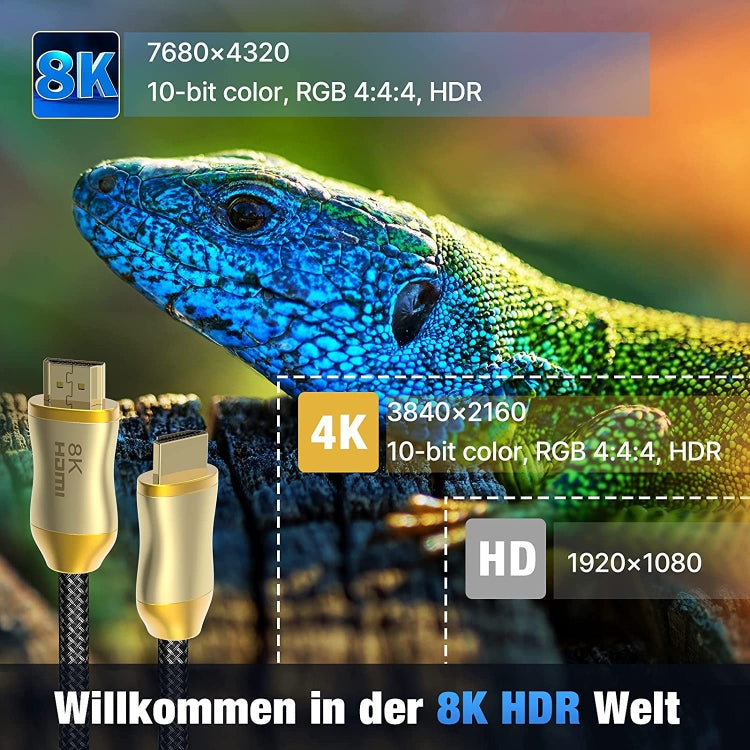 HDMI 2.1 Version 8K 60Hz For PS4 Cable Projector Notebook Set-Top Box Cable, CO-HD801 1m, CO-HD801 1.5m, CO-HD801 2m, CO-HD801 3m, CO-HD801 5m, CO-HD801 10m