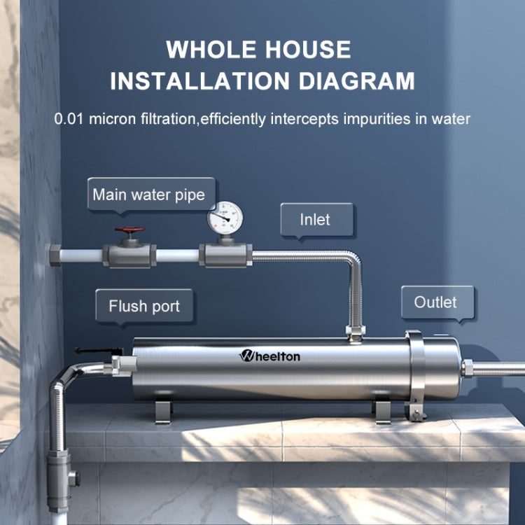 WHEELTON WHT-UF2000 Home Water Purifier High Flow Pipeline Filter