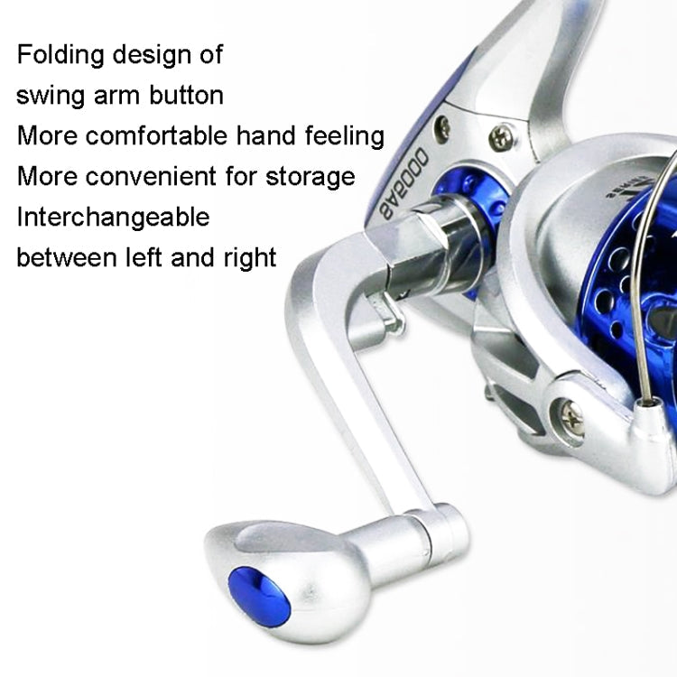 YUMOSHI SA Series Spinning Reel Plastic Head Fishing Reel Fishing Rod Reel, Specification: SA2000