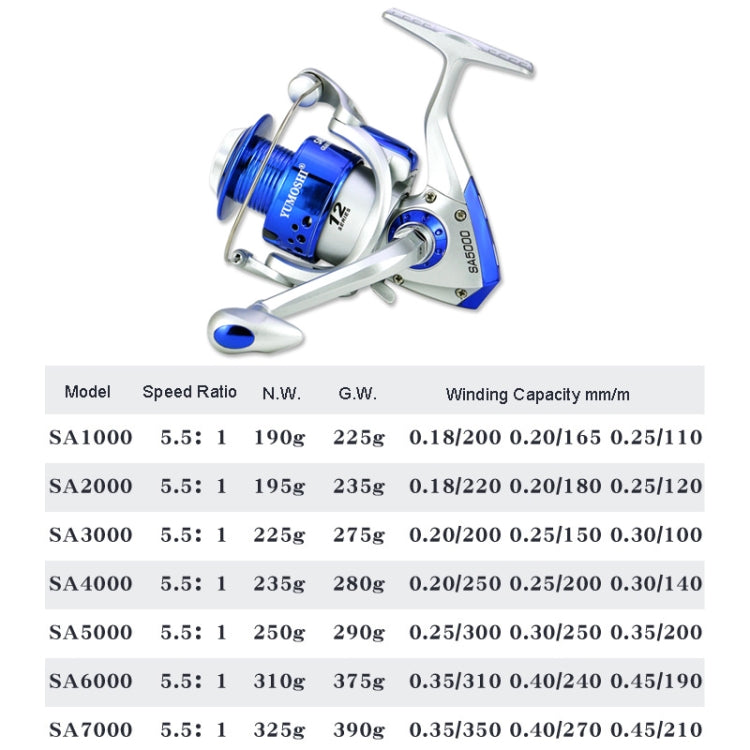 YUMOSHI SA Series Spinning Reel Plastic Head Fishing Reel Fishing Rod Reel, Specification: SA2000