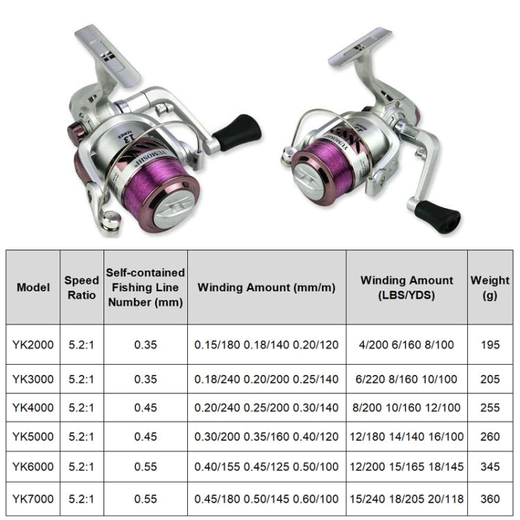 YUMOSHI YK Series Plastic Plating Fishing Line Reel, Specification: YK2000