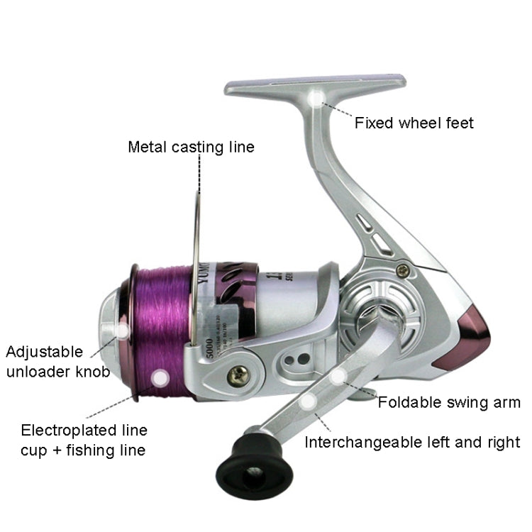 YUMOSHI YK Series Plastic Plating Fishing Line Reel, Specification: YK7000