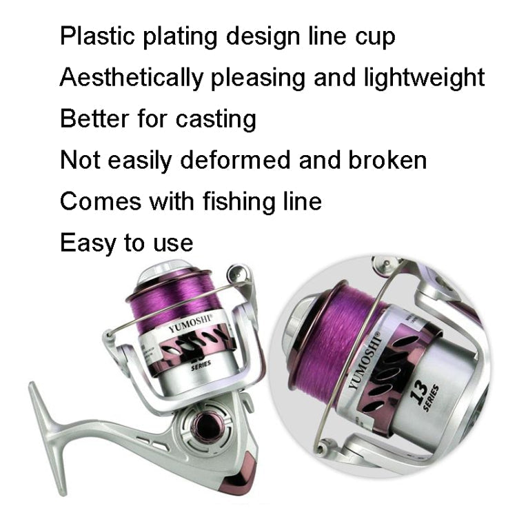 YUMOSHI YK Series Plastic Plating Fishing Line Reel, Specification: YK2000
