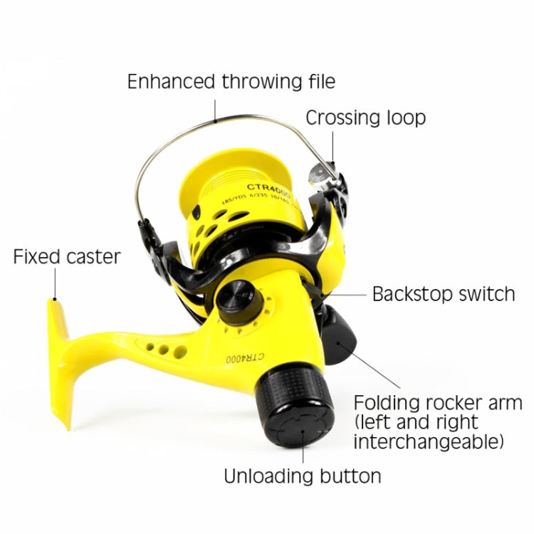 YUMOSHI CTR3000 Casting Rod Spinning Wheel Plastic Head Fishing Line Reel
