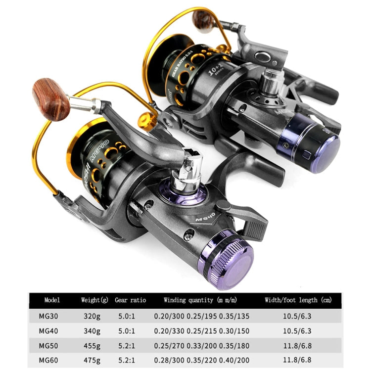 YUMOSHI MG50 Double Unloading Metal Head Front and Rear Brake Fishing Reel