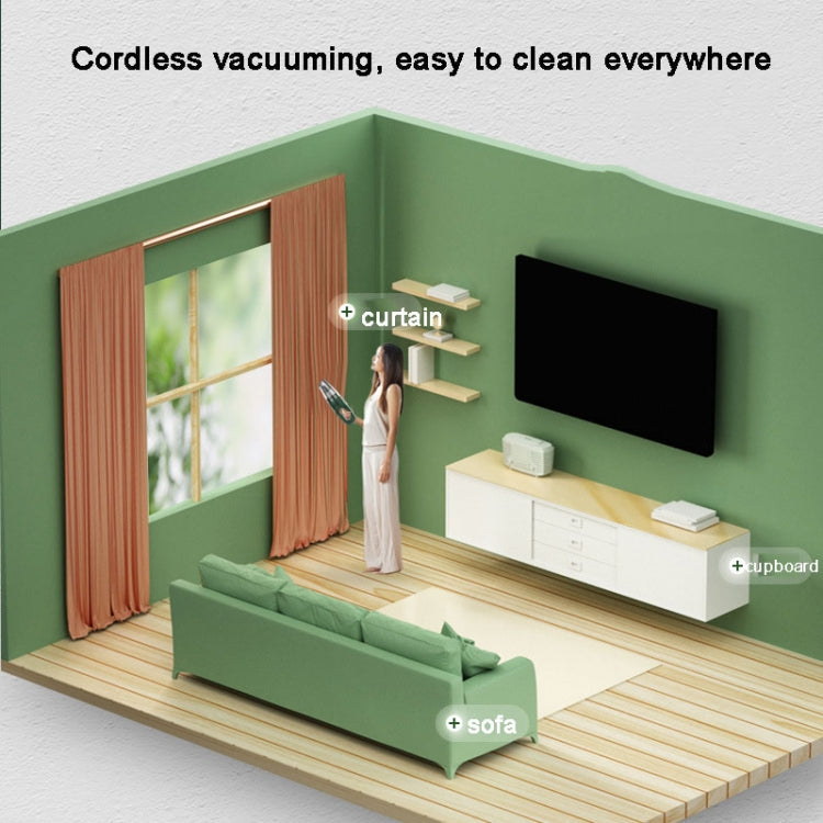SUITU ST-6612C 5000pa 120W Wireless Car Vacuum Cleaner Handheld High Power Dust Suction Machine(White)