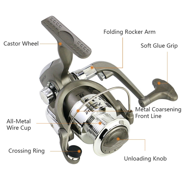 YUMOSHI SC2000 Plastic Plating Head Fishing Line Wheel Loyal Casting Reel