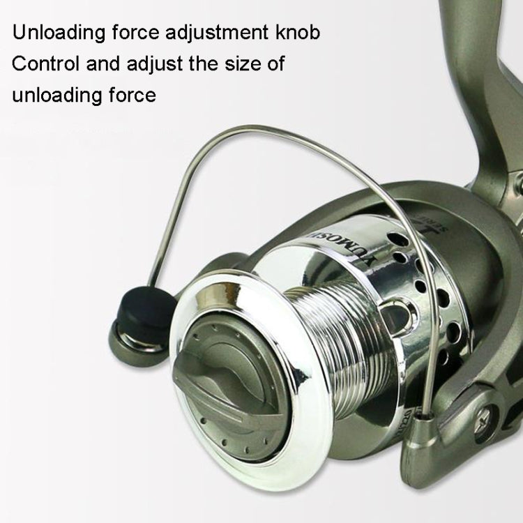 YUMOSHI SC5000 Plastic Plating Head Fishing Line Wheel Loyal Casting Reel