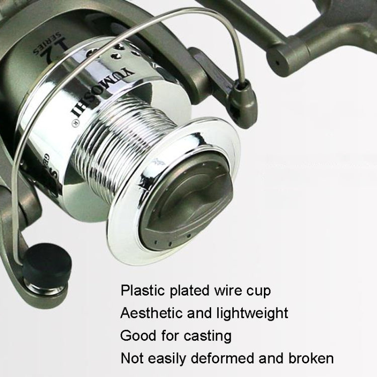 YUMOSHI SC4000 Plastic Plating Head Fishing Line Wheel Loyal Casting Reel