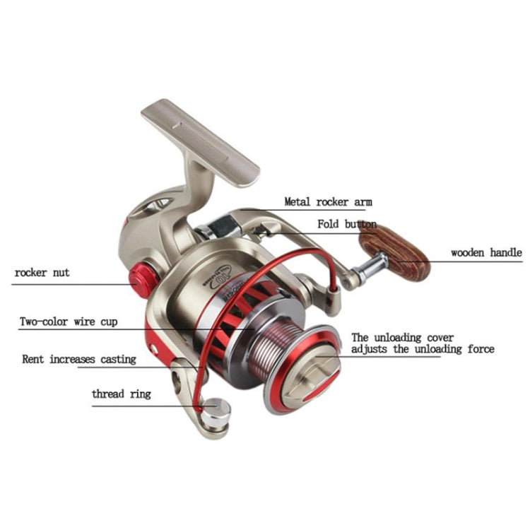 YUMOSHI DF5000 Metal Head Fish Line Wheel