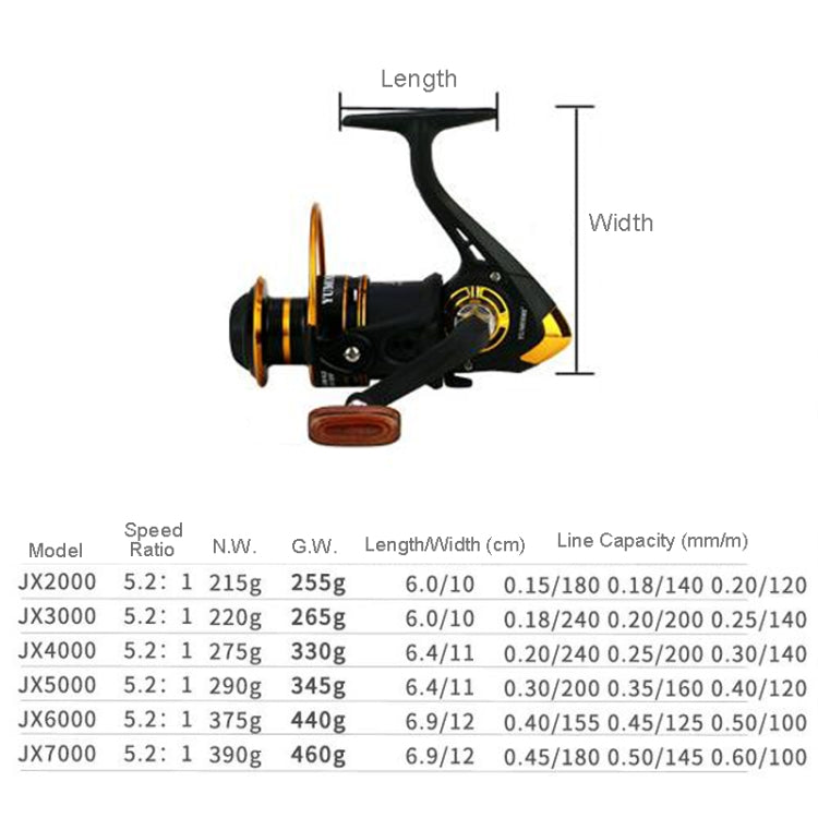 YUMOSHI JX5000 Metal Spinning Fishing Reel