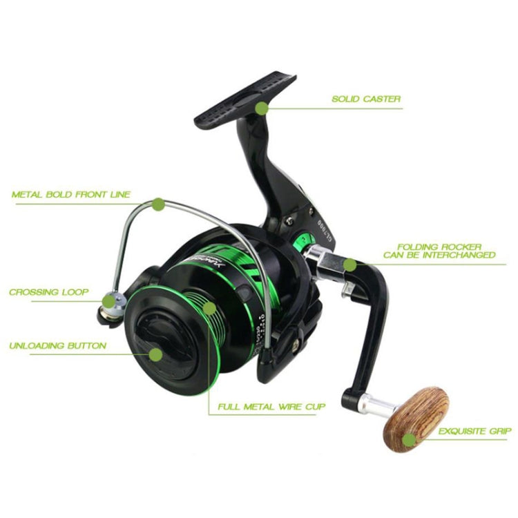 YUMOSHI GL Series Fishing Lines Spinning Reel, Specification: GL7000 Silver
