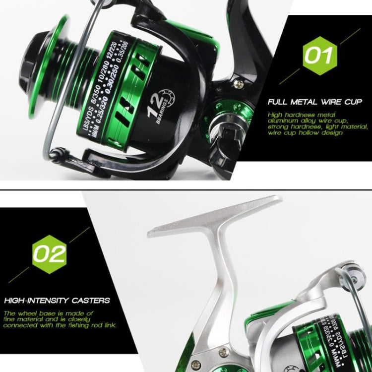 YUMOSHI GL Series Fishing Lines Spinning Reel, Specification: GL4000 Silver