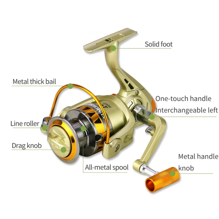 YUMOSHI JF5000 Spinning Fishing Reel 5.2:1 Gear Ratio Metal Spool Saltwater Fishing Tools