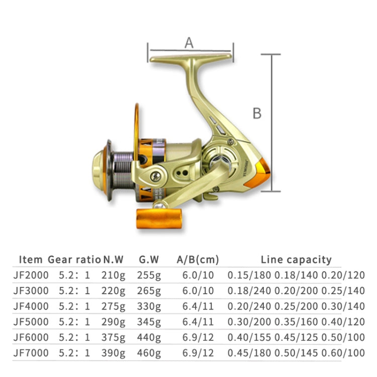 YUMOSHI JF7000 Spinning Fishing Reel 5.2:1 Gear Ratio Metal Spool Saltwater Fishing Tools
