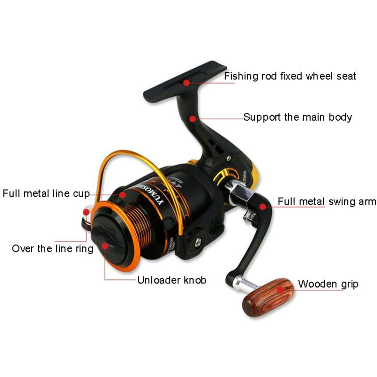 YUMOSHI AX5000 Metal Rocker Fishing Reel Spinning Reel