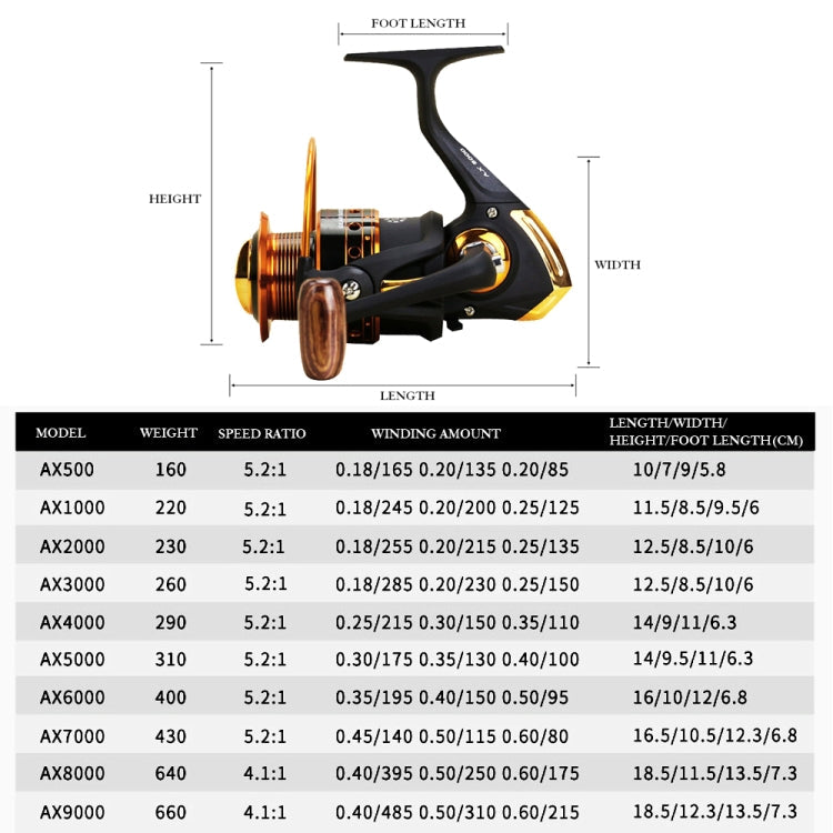 YUMOSHI AX5000 Metal Rocker Fishing Reel Spinning Reel