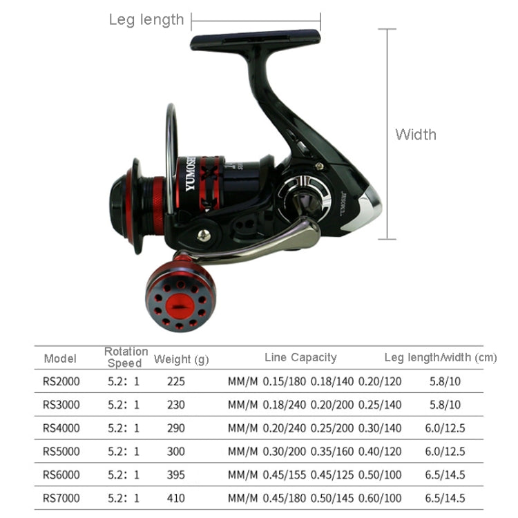 YUMOSHI RS5000 Metal Rocker Fishing Reel