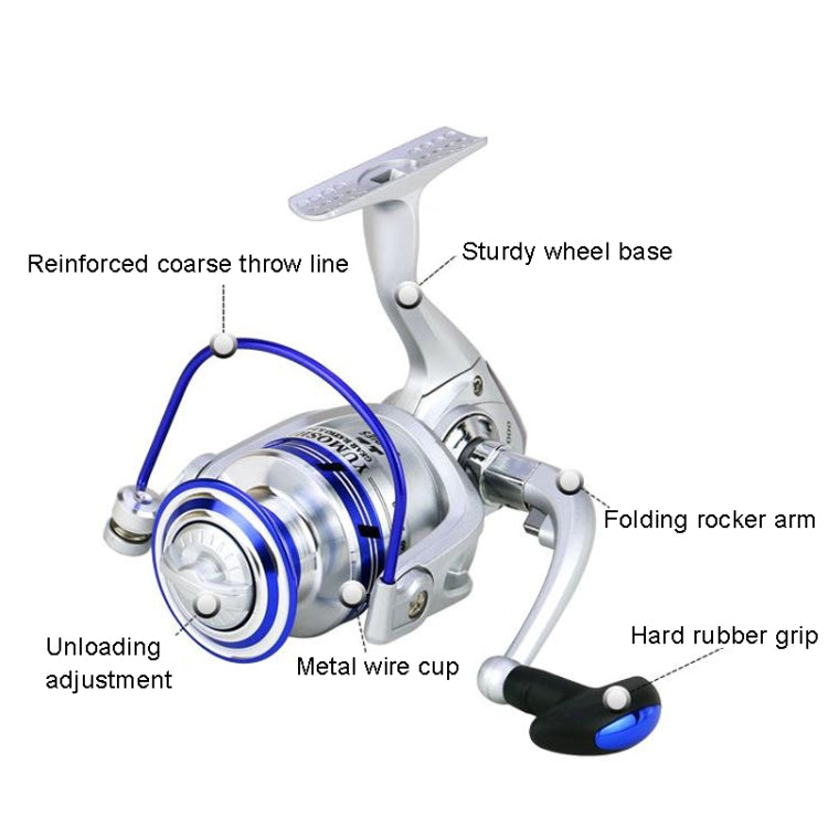 YUMOSHI AL6000 Metal Head Fish Line Wheel