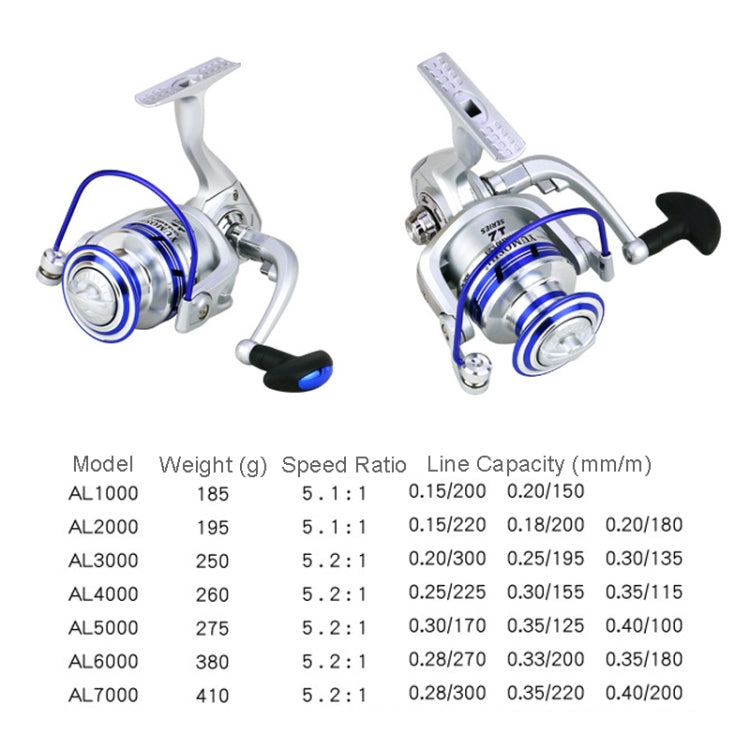YUMOSHI AL2000 Metal Head Fish Line Wheel
