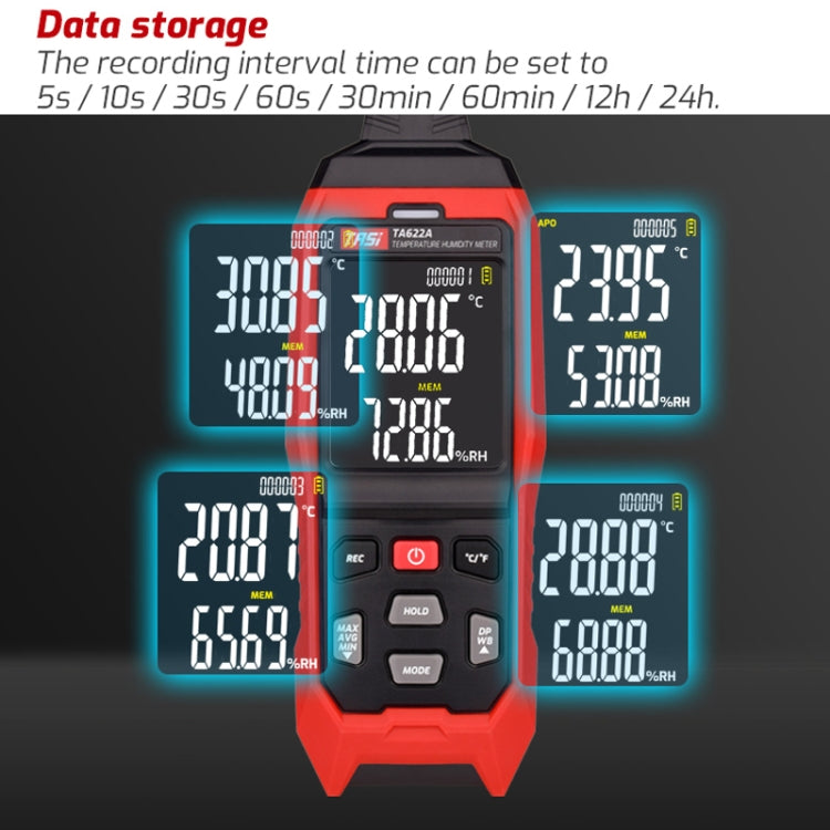 TASI TA622A & TA622B Digital Temperature & Humidity Meter | Dew Point
