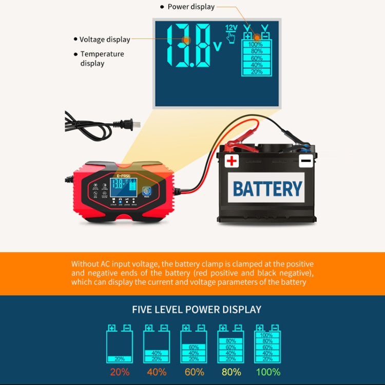 E-FAST 12V/24V Car Starter Motorcycle Lithium Battery Charger(AU Plug)