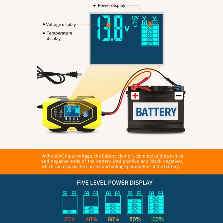 E-FAST Car Battery Charging LED Current Voltage Power Display Charger(US Plug)