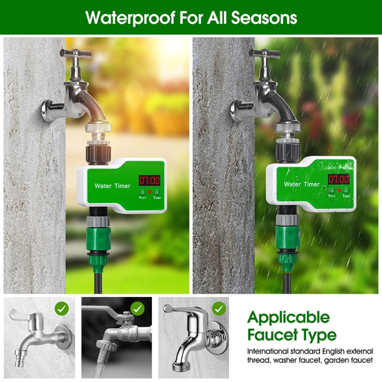 Irrigation System Intelligent Controller Automatic Timed Watering Device, 1 Water Outlet, 2 Water Outlet, 10m 10sets Hanging Spray Sprinklers, 10m 10sets Ground Plug Dual-use Suit, 20m 20sets Hanging Spray Nozzles, 20m 20sets Ground Plug Dual-use Suit