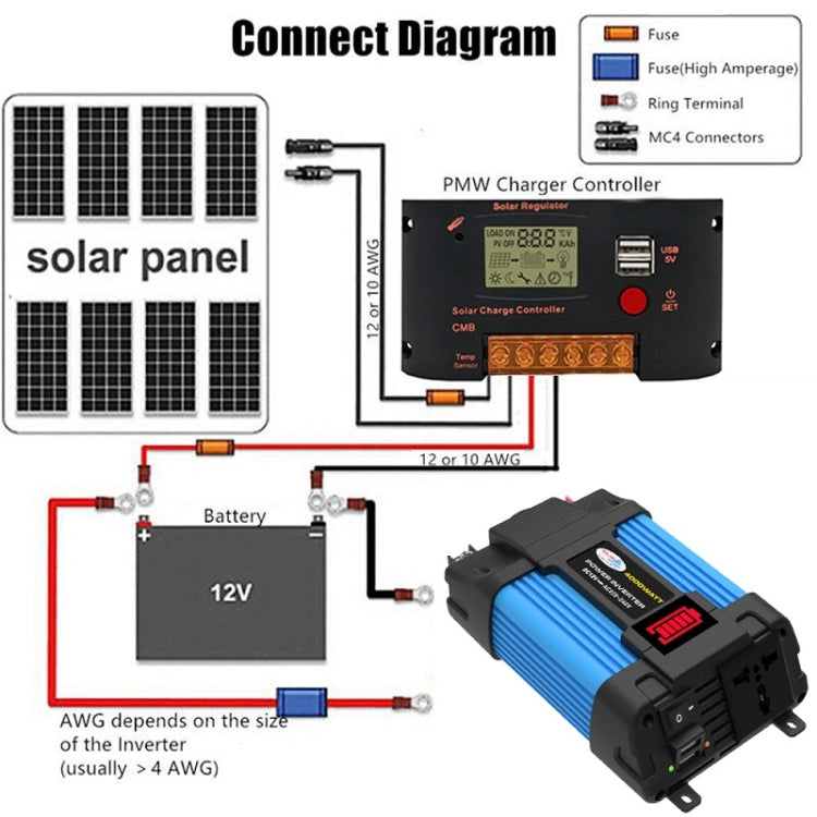 12V-220V 300W  SOLIKE TECH Vehicle Inverter Sine Wave Convertor Auto Inverter