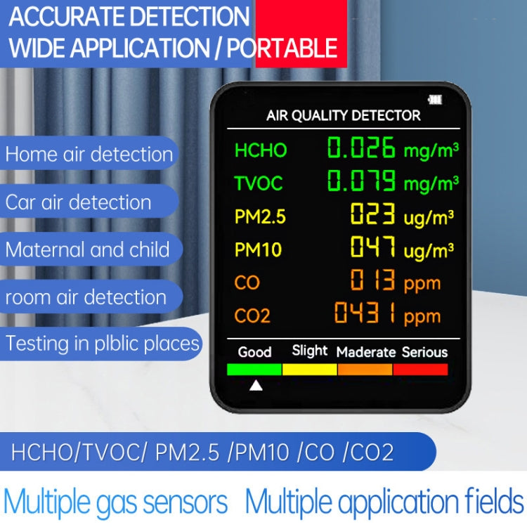 PM2.5/PM10 Air Quality Detector Indoor Air Quality Monitor(White)