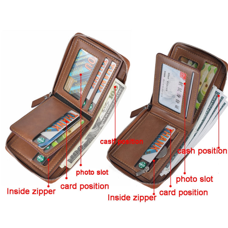 DEABOLAR Men Short Type PU Wallet Retro Zipper RFID Antimagnetic Card Holder(Dark Coffee)