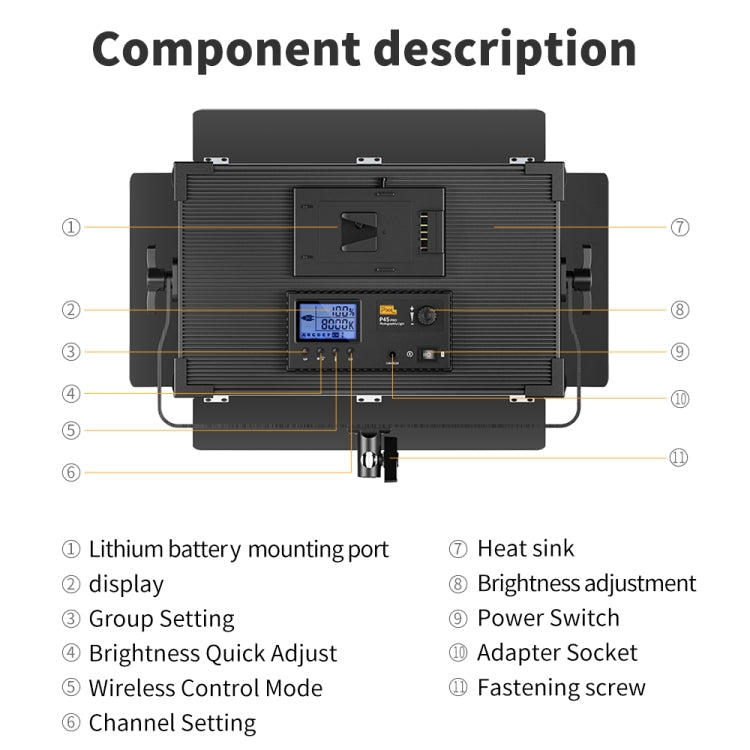 Pixel P45pro High Bright Dual Color Temperature Fill Light 120W Normal Bright Studio Camera Soft Light(A Set With EU Plug Adaptor)