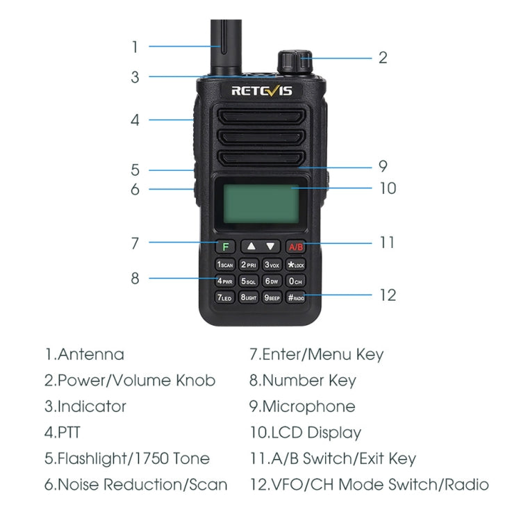 RETEVIS RA89 UV Dual-segment IP68 Waterproof Dual-guard Dual-standby Walkie Talkie(US Frequency 144-148/420-450MHz)