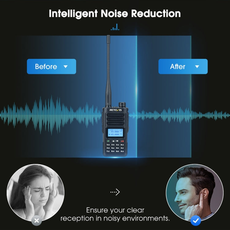 RETEVIS RA89 UV Dual-segment IP68 Waterproof Dual-guard Dual-standby Walkie Talkie(US Frequency 144-148/420-450MHz)